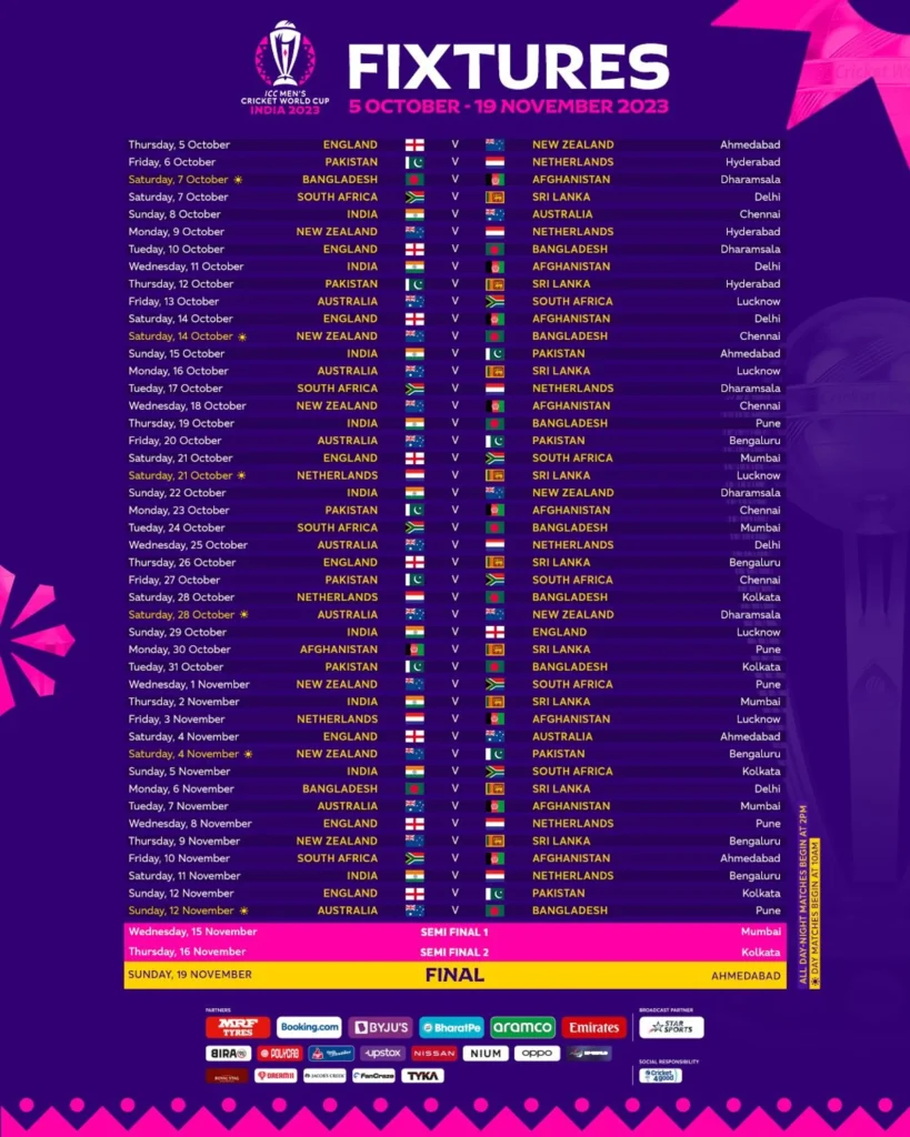 CWC23 Fixtures Full