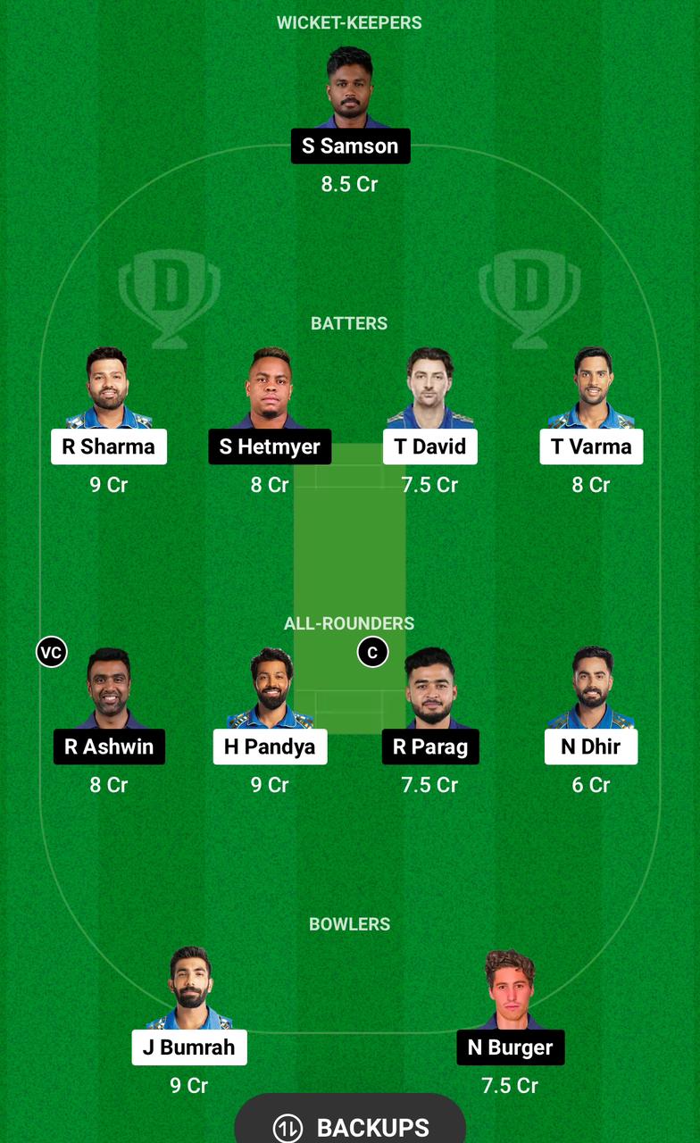 Mumbai Indians vs Rajasthan Royals Dream11 Prediction, Fantasy Cricket Tips