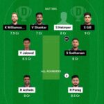 rr vs gt dream11 team